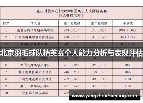 北京羽毛球队精英赛个人能力分析与表现评估